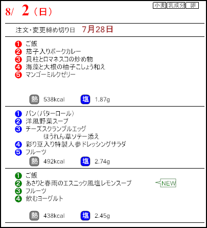 健康倶楽部プレミアム8月2日のメニュー