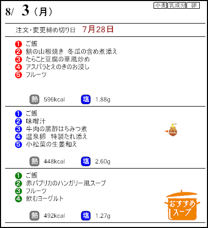 健康倶楽部プレミアム8月3日のメニュー