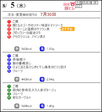 健康倶楽部プレミアム8月5日のメニュー