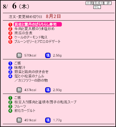 健康倶楽部プレミアム8月6日のメニュー