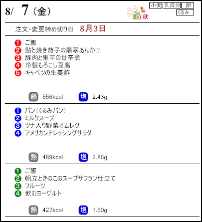 健康倶楽部プレミアム8月7日のメニュー