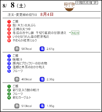 健康倶楽部プレミアム8月8日のメニュー