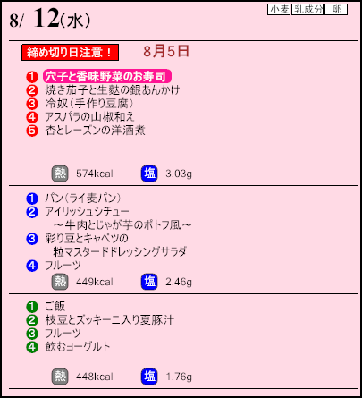 健康倶楽部プレミアム8月12日のメニュー