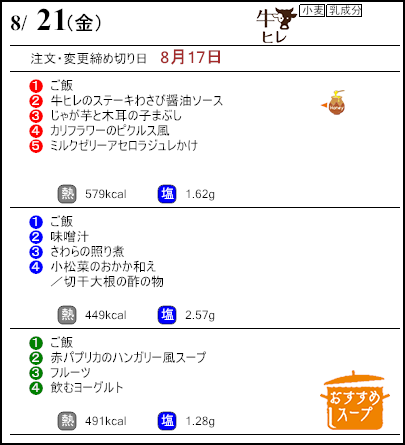 健康倶楽部プレミアム8月21日のメニュー
