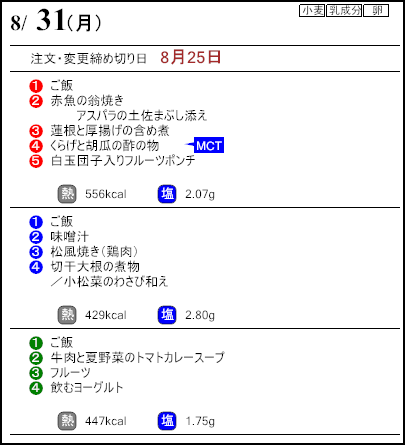 健康倶楽部プレミアム8月31日のメニュー