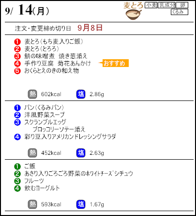 健康倶楽部プレミアム9月14日のメニュー