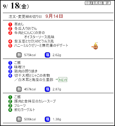 健康倶楽部プレミアム9月18日のメニュー