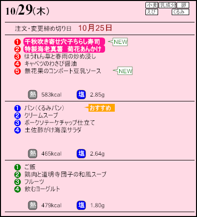 健康倶楽部プレミアム10月29日のメニュー