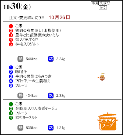健康倶楽部プレミアム10月30日のメニュー