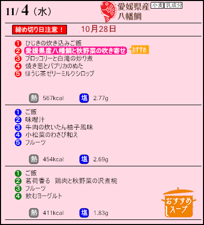 健康倶楽部プレミアム11月4日のメニュー