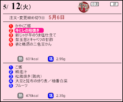 健康倶楽部スタンダード5月12日のメニュー