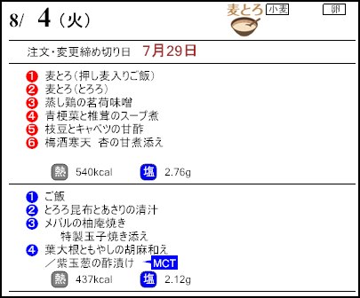 健康倶楽部スタンダード8月4日のメニュー