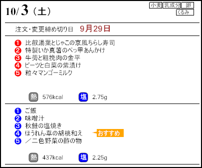 健康倶楽部スタンダード10月3日のメニュー