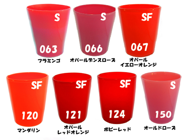 ライヘン,96,吹き,クグラー,サンプル,システム96,Aスキ,ドイツ,Reichen,クーグラー