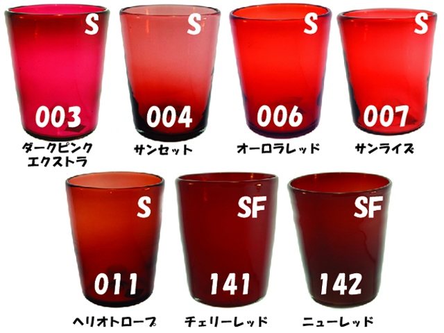 ライヘン,96,吹き,クグラー,サンプル,システム96,Aスキ,ドイツ,Reichen,クーグラー