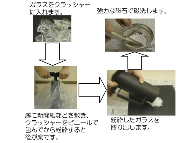 ロペックス ダイナマイト ロッドクラッシャー