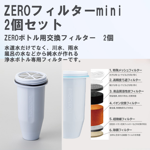 ZERO フィルターmini　2個セット【送料無料】
