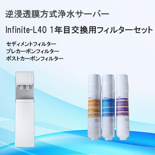 Infinite-L40 1年目交換フィルターセット