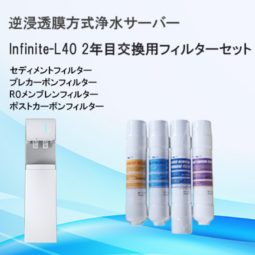 Infinite-L40 2年目交換フィルターセット