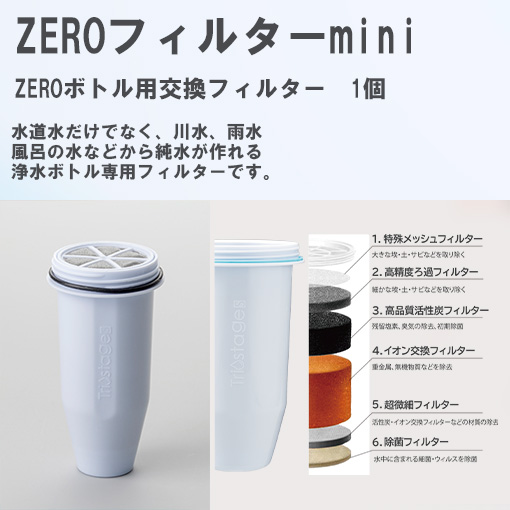 ZERO フィルターmini