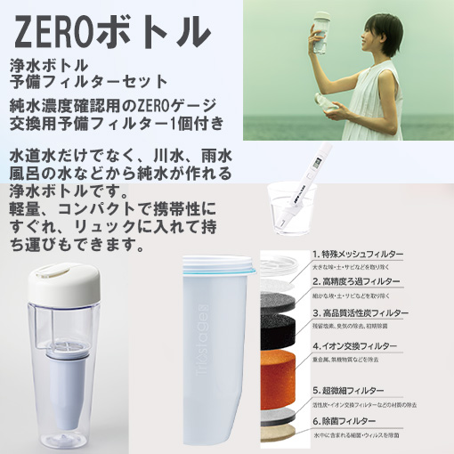ZEROボトル 予備フィルター１個付き