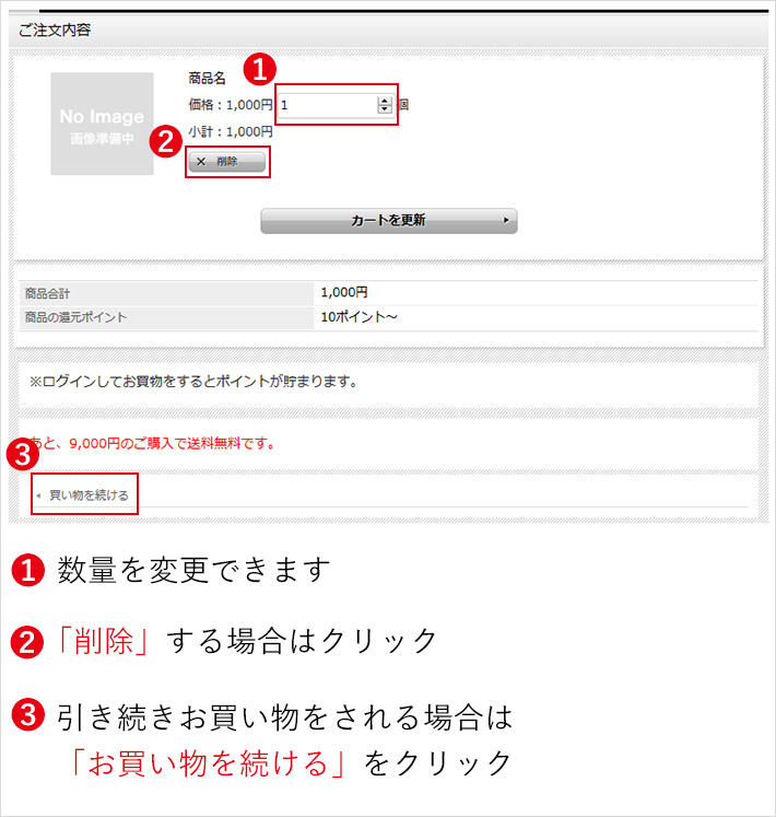 ご注文商品の確認