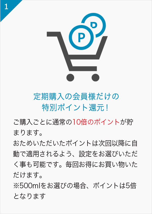 定期購入の会員様だけの特別ポイント還元！