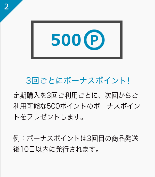3回ごとにボーナスポイント！