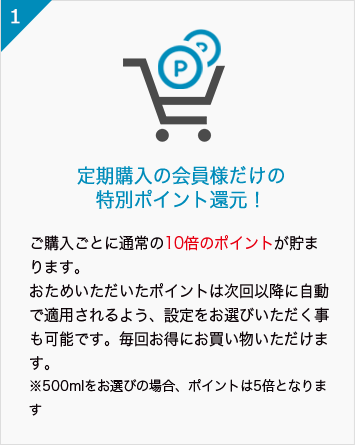 定期購入の会員様だけの特別ポイント還元！