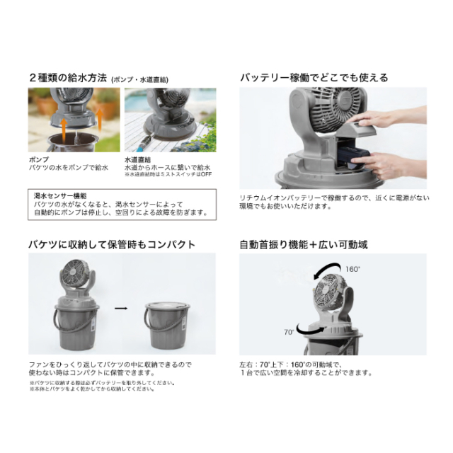 N25-01 ミストワークファン
