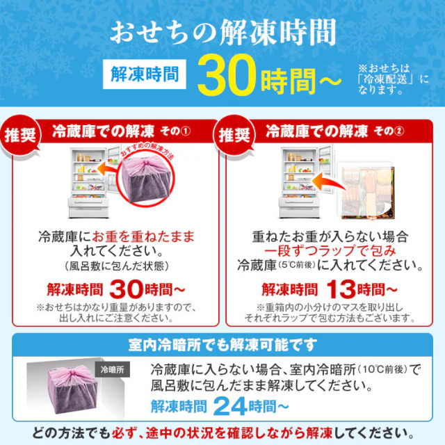 博多久松　おせち解答時間