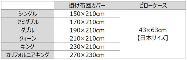 掛け布団カバーセット サイズ表