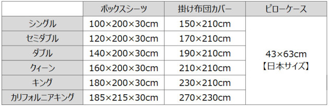 シルクシーツ一式セット サイズ表