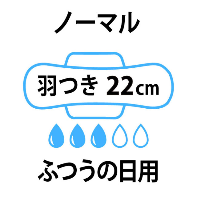 natracare(ナトラケア) 生理用ナプキン ウルトラパッド ノーマル(ふつうの日用・羽つき)