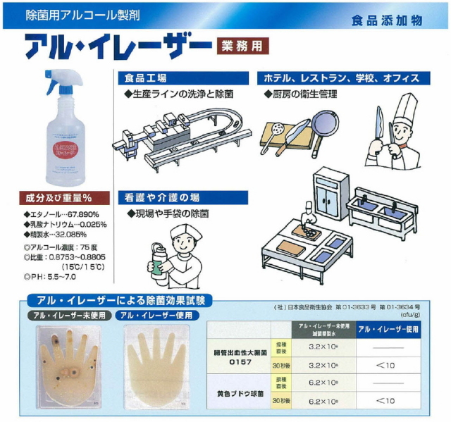 アルイレーザー