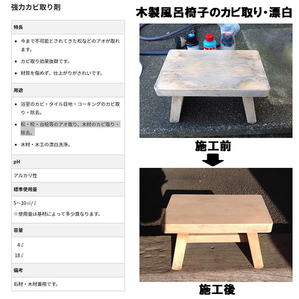 カビスケ