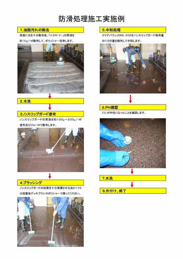 ノンスリップガード