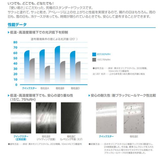 クイックスター