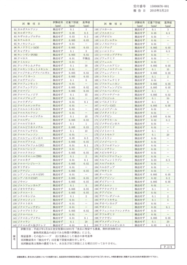 残留農薬検査ページ３