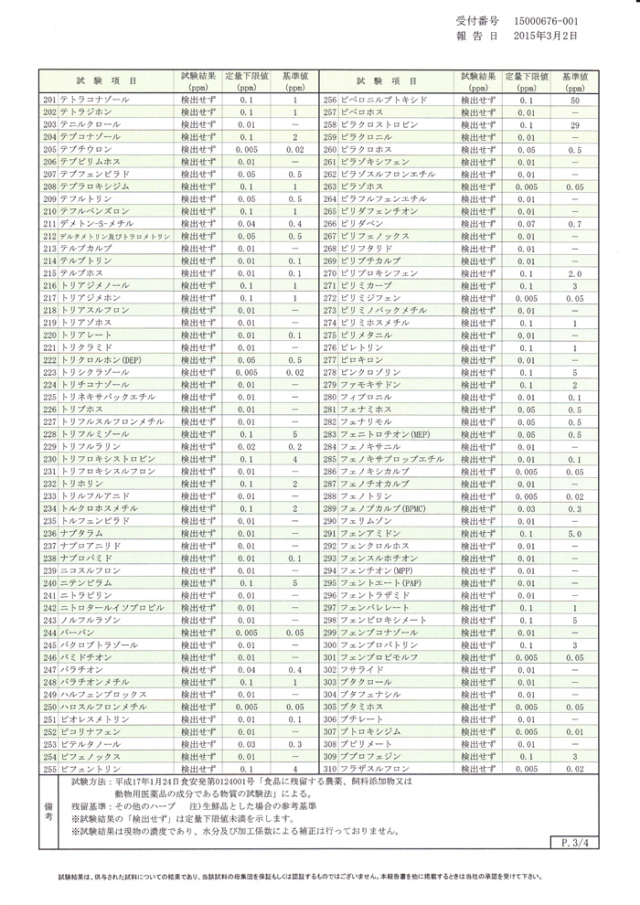 残留農薬検査ページ４