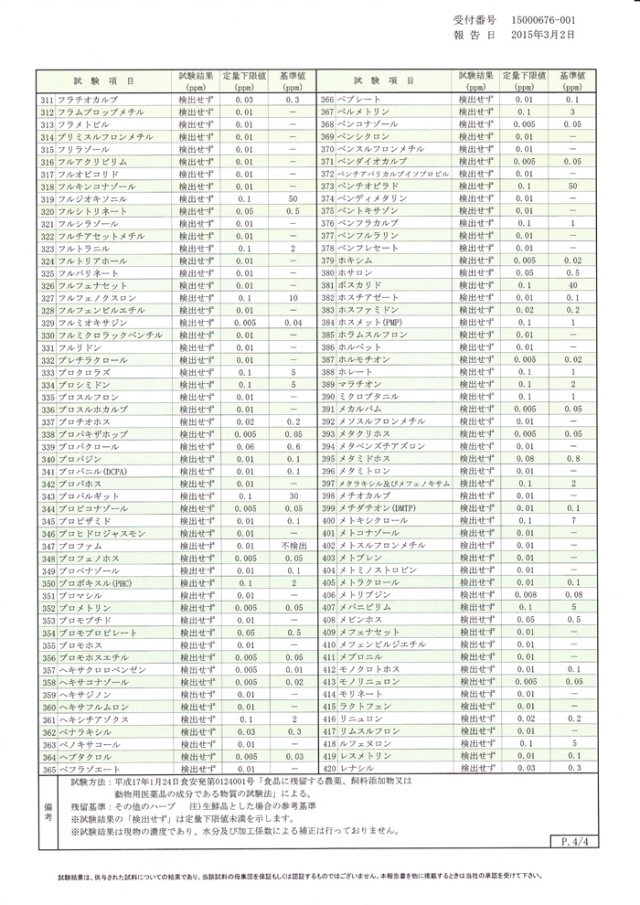 残留農薬検査ページ５