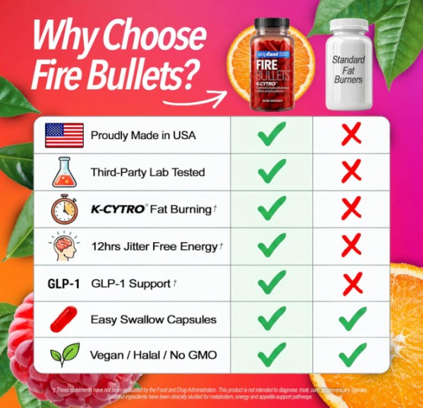 FireBullets2