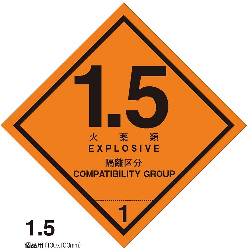 等級1.5　火薬類　標札（個品用）