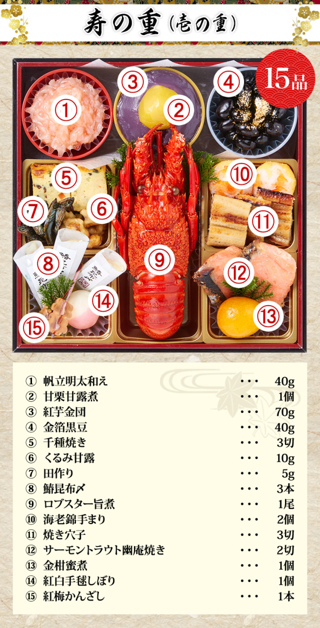 京都祇園 料亭 岩元 監修おせち 匠