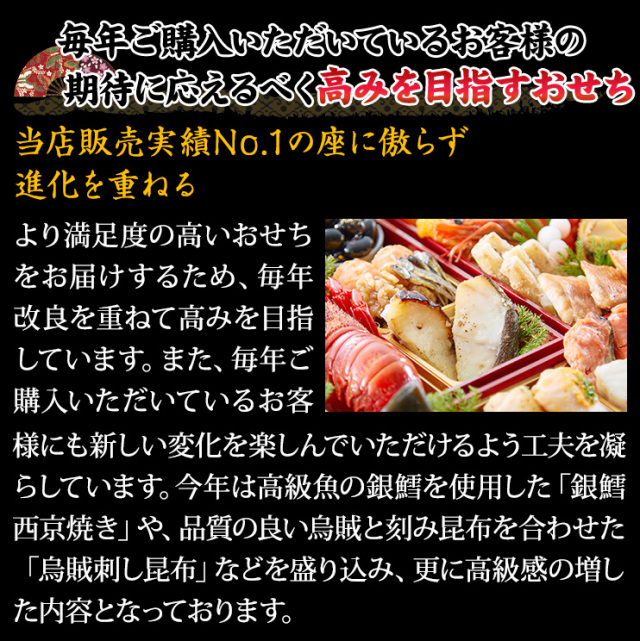 あんずや様 ご確認ページ （Blitz Wing」から夏をテーマにした新作 