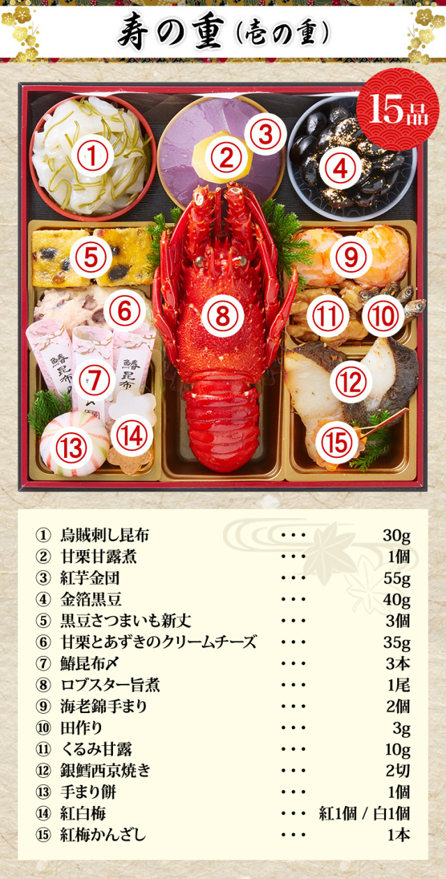 おせち：京都祇園 料亭「岩元」監修おせち 匠