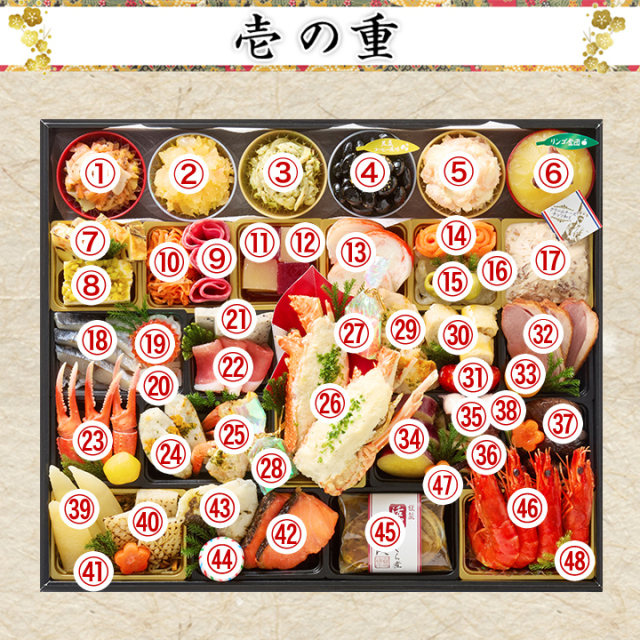 おせち：林裕人監修おせち 超特大宝船【155】