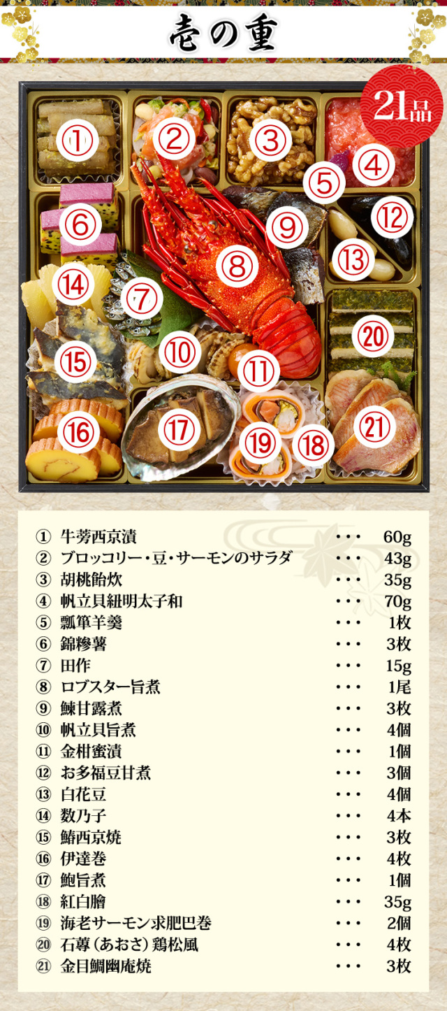 おせち：京都東山 料亭「道楽」監修特大重 福来重 新玉の息吹【206】