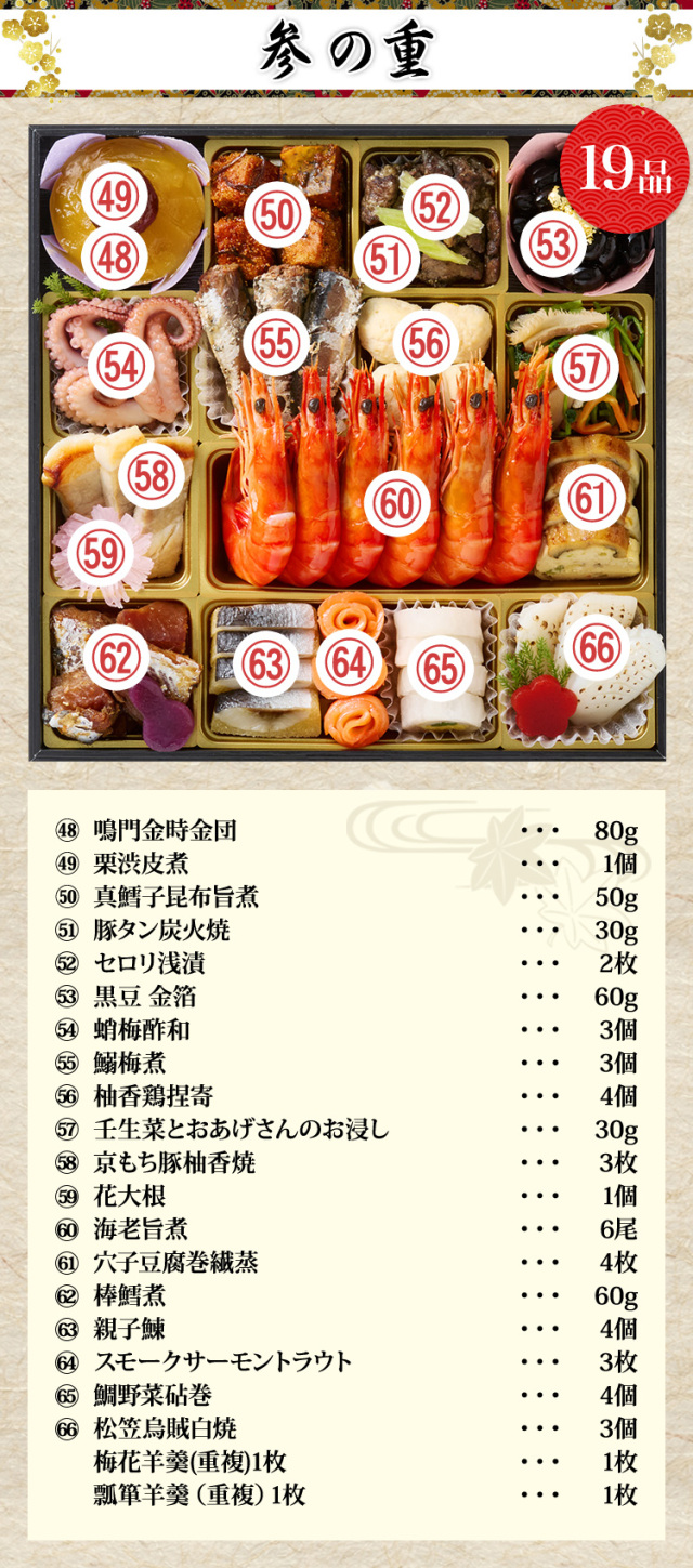 おせち：京都東山 料亭「道楽」監修特大重 福来重 新玉の息吹【206】