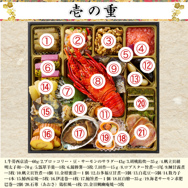 おせち：京都東山 料亭「道楽」監修特大重 福来重 新玉の息吹【206】